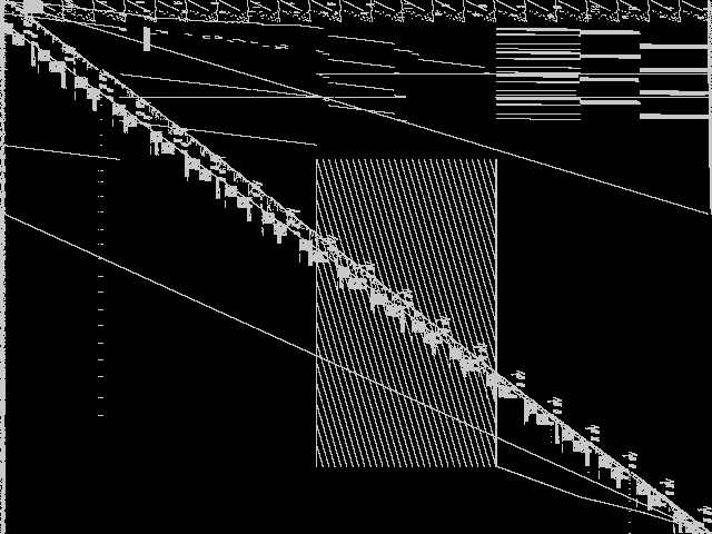 ns1116954 Composite of MIPLIB top 5