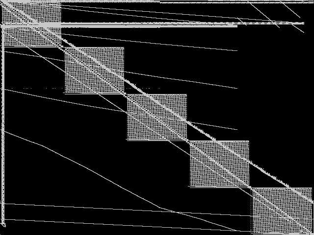 ns1760995 Composite of MIPLIB top 5