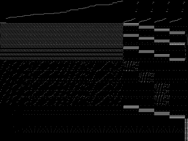 ns1952667 Composite of MIPLIB top 5