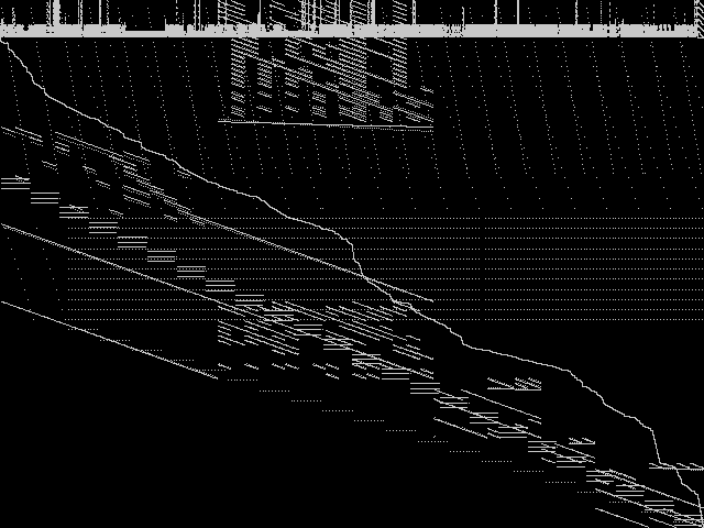 opt1217 Composite of MIPLIB top 5