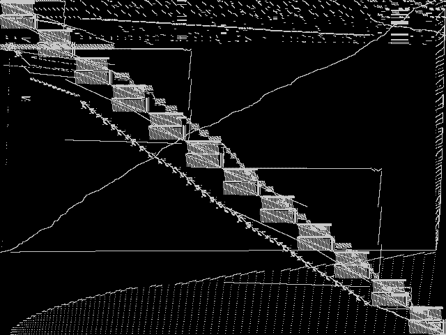 p0201 Composite of MIPLIB top 5