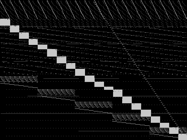 p2m2p1m1p0n100 Composite of MIPLIB top 5