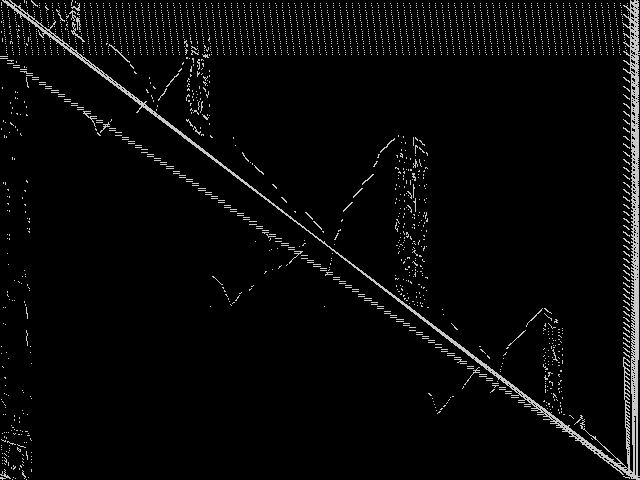 pg Composite of MIPLIB top 5