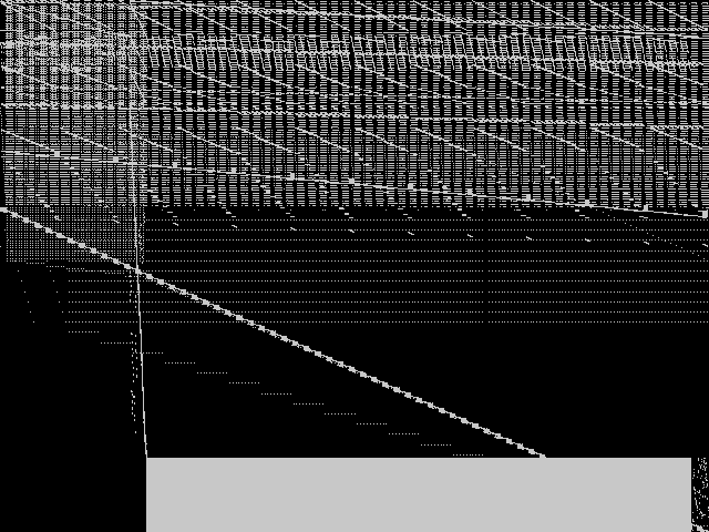 prod2 Composite of MIPLIB top 5