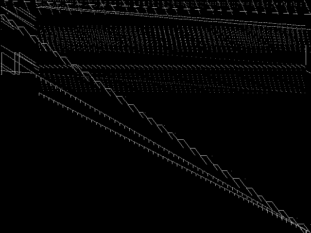 rout Composite of MIPLIB top 5