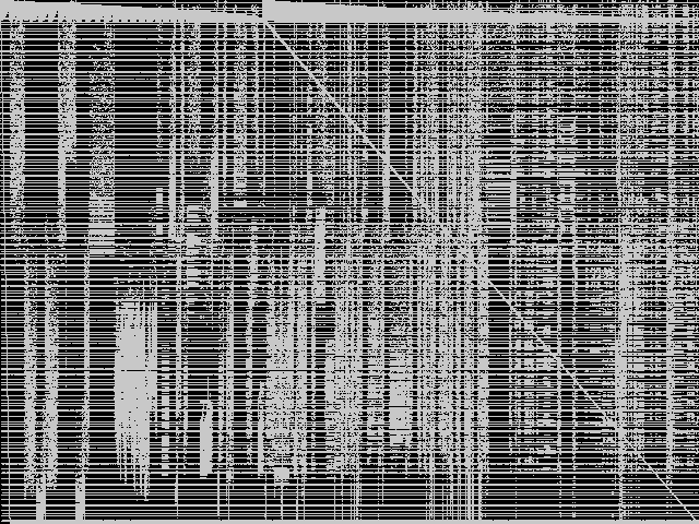 rvb-sub Composite of MIPLIB top 5