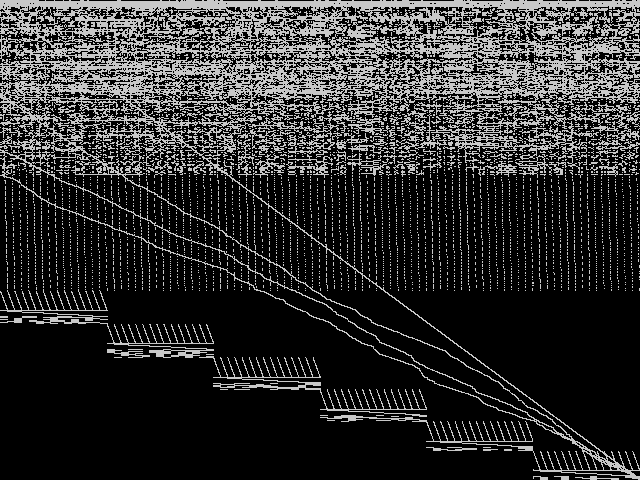 sp98ic Composite of MIPLIB top 5