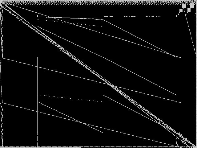 supportcase29 Composite of MIPLIB top 5