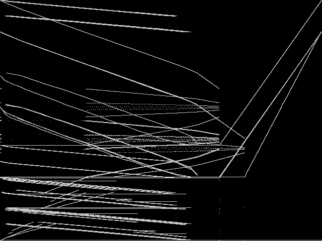 supportcase34 Composite of MIPLIB top 5