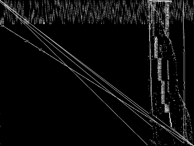 tanglegram4 Composite of MIPLIB top 5