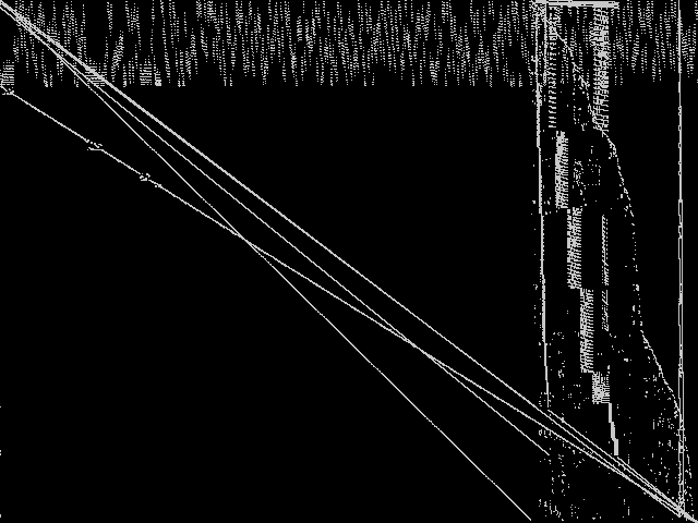 tanglegram6 Composite of MIPLIB top 5