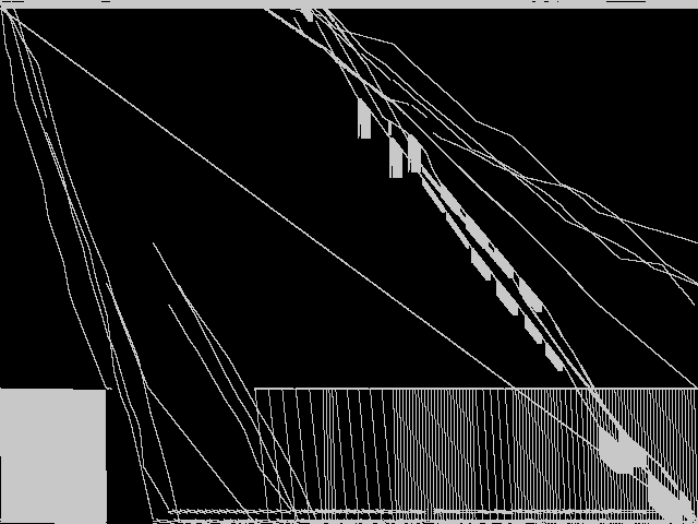 uccase12 Composite of MIPLIB top 5