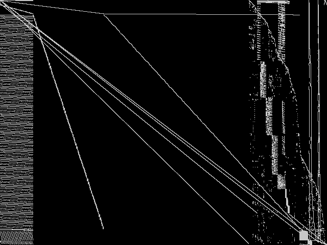 vpphard2 Composite of MIPLIB top 5