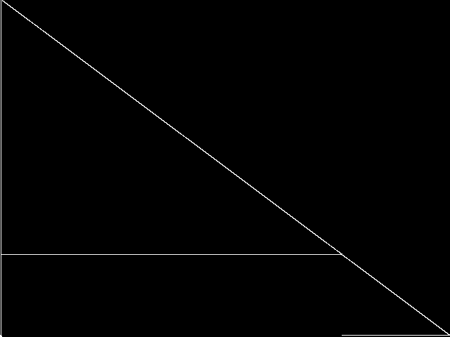 Component instance: adult-max5features