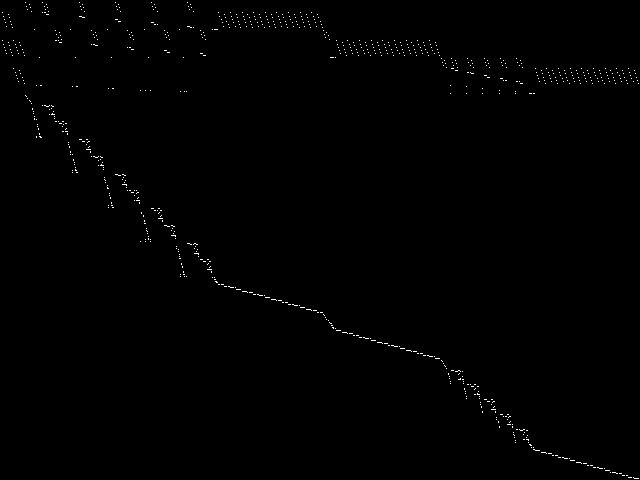 dcmulti decomposed