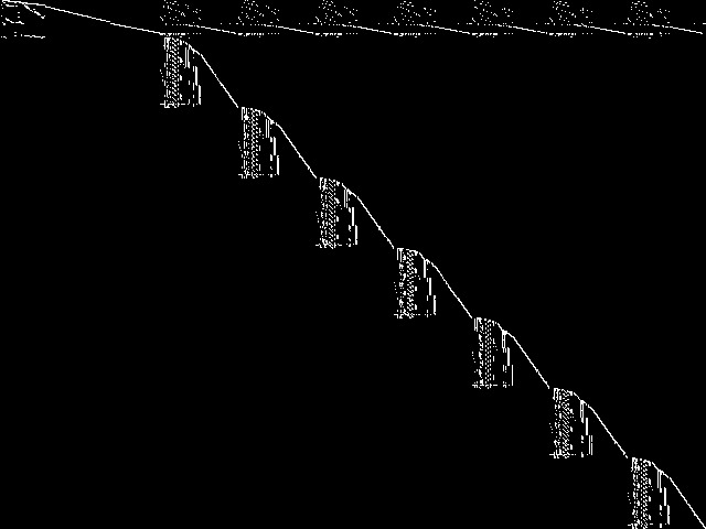 Component instance: fastxgemm-n2r7s4t1