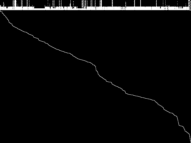 fiball Decomposed