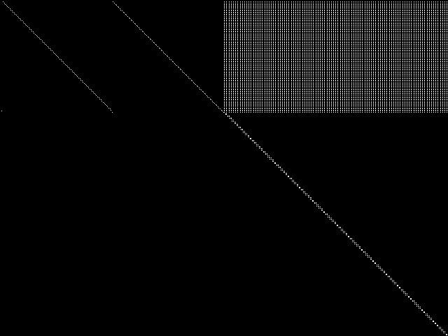 Component instance: gsvm2rl5