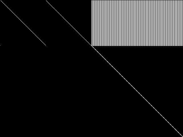 Component instance: gsvm2rl9