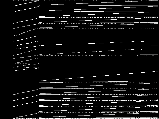 irish-electricity decomposed