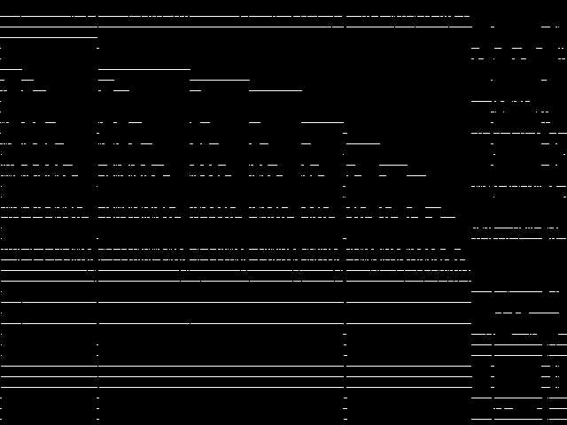 irp Decomposed