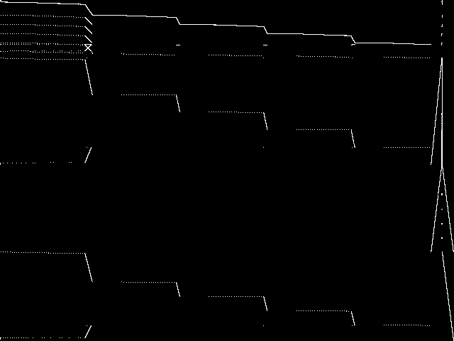 Component instance: l2p1i