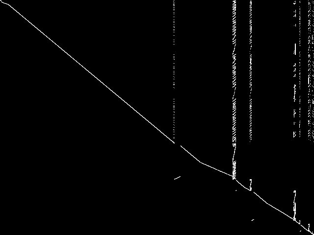 Component instance: lectsched-4-obj