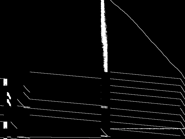 momentum1 decomposed