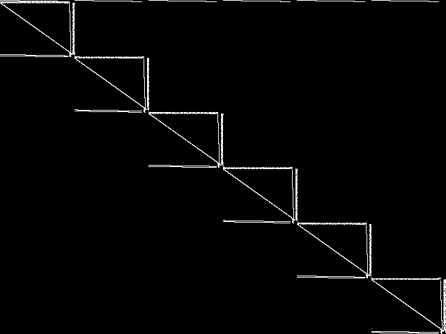 Component instance: neos-2294525-abba