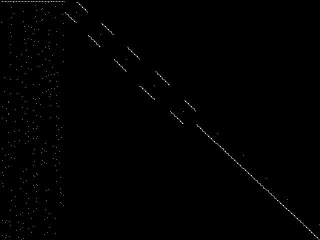 Component instance: neos-3610040-iskar