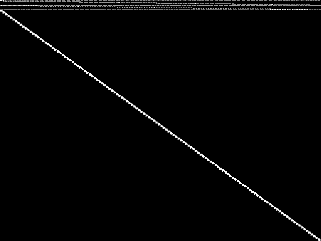 neos-3988577-wolgan Decomposed