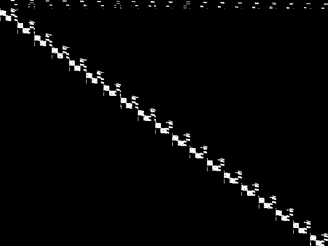 Component instance: neos-4300652-rahue