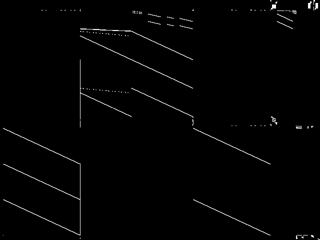 Component instance: neos-4306827-ravan