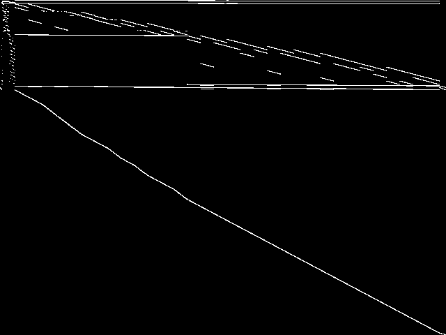 Component instance: neos-5104907-jarama