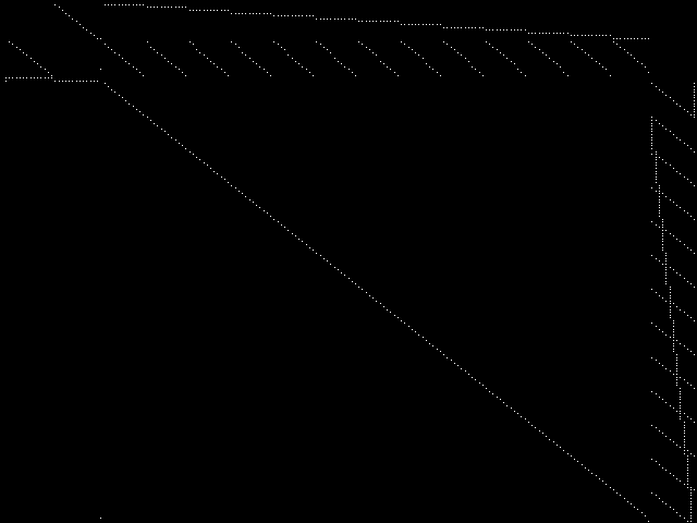 Component instance: neos-5140963-mincio