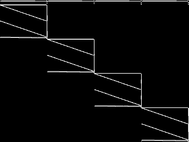 Component instance: neos-5221106-oparau