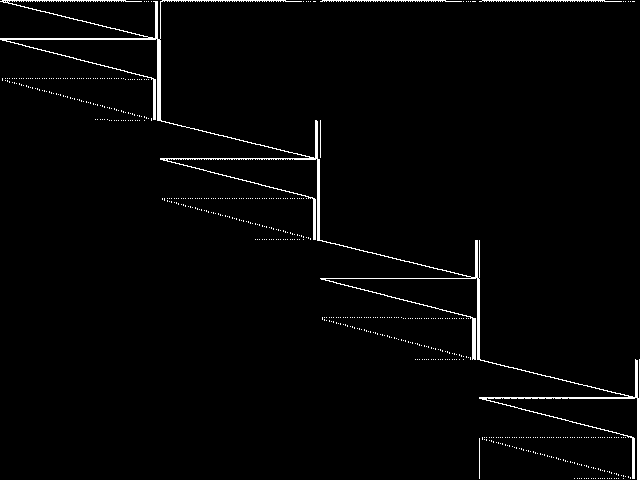 Component instance: ns1905797