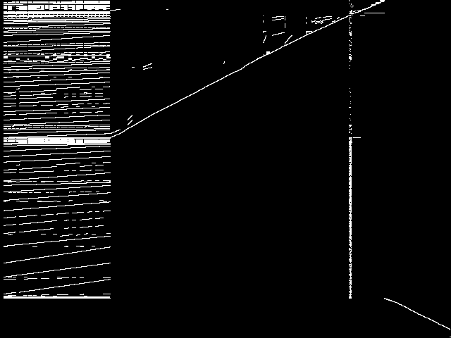 Component instance: physiciansched3-3