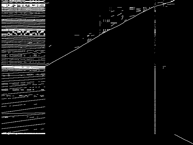 Component instance: physiciansched3-4