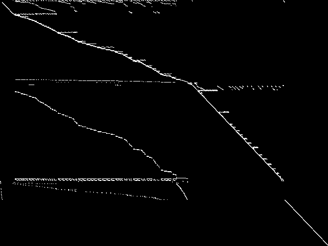 rentacar decomposed