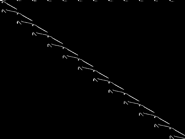 Component instance: shiftreg1-4