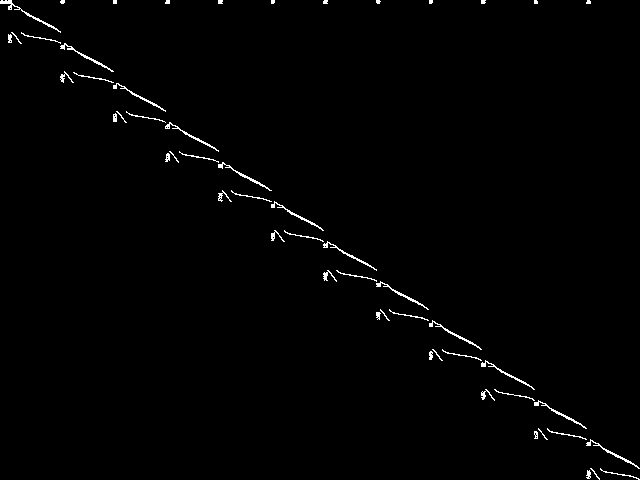 Component instance: shiftreg2-7