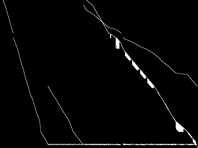 uccase9 decomposed