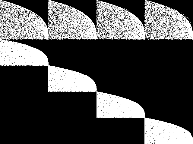 chromaticindex128-5 Model Group Composite