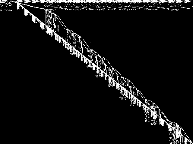 fastxgemm-n3r21s3t6 Model Group Composite