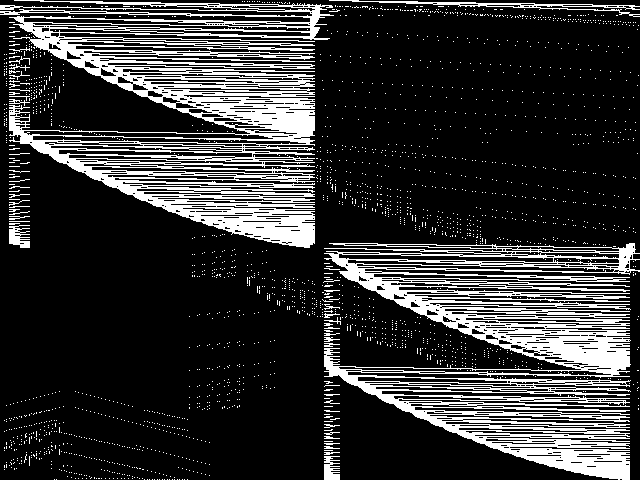 graphdraw-domain Model Group Composite