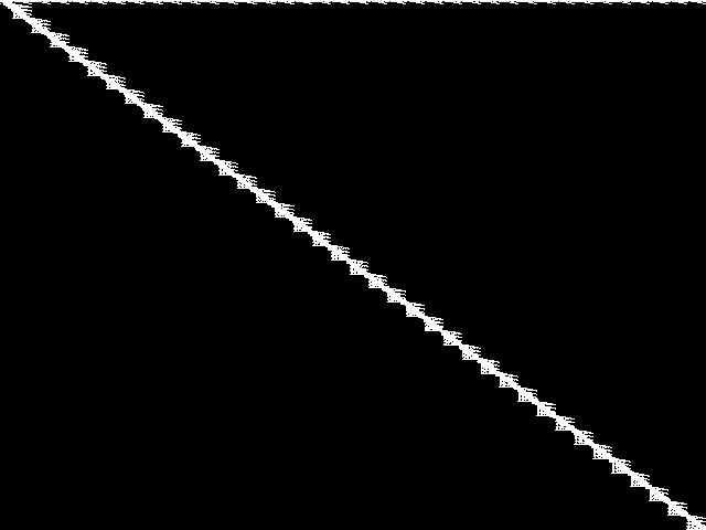 graph40-20-1rand Model Group Composite