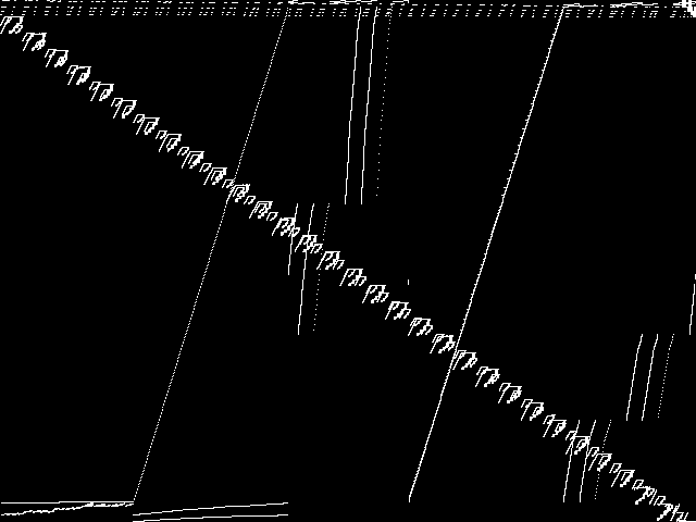 hgms-det Model Group Composite