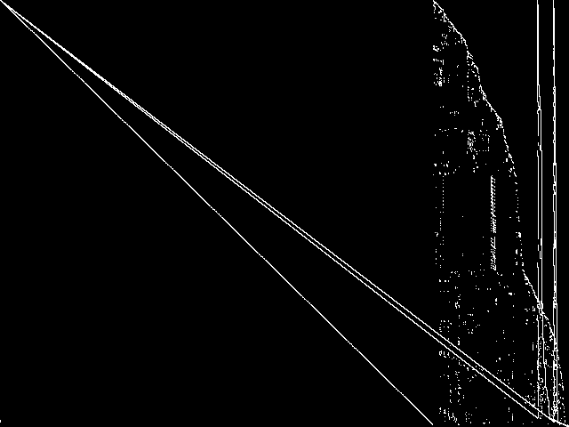 toll-like Model Group Composite