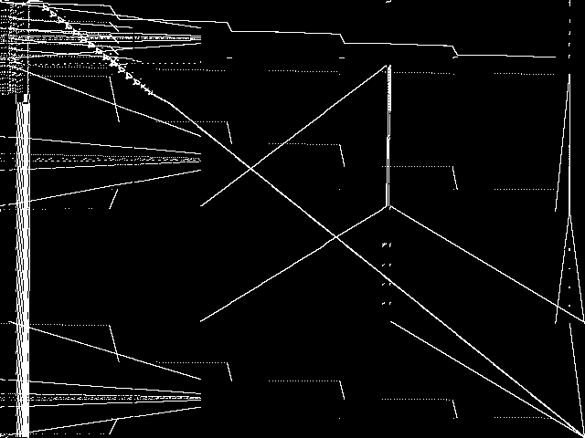 l2p2i Model Group Composite